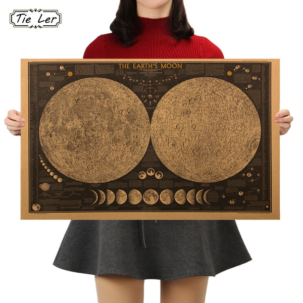 The Earth's Moon Poster