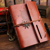 Traveler's Journal